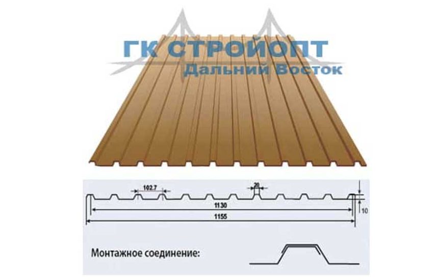 ПРОФНАСТИЛ С10
