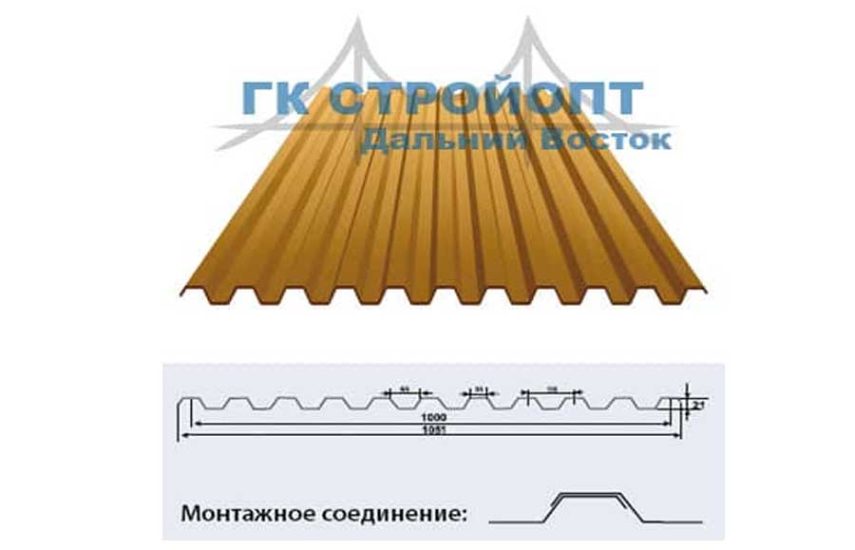 ПРОФНАСТИЛ С21