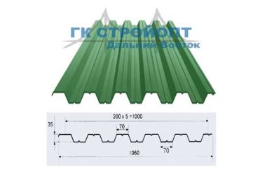 ПРОФНАСТИЛ НС35