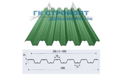ПРОФНАСТИЛ НС35