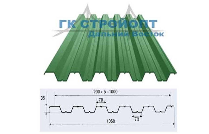 ПРОФНАСТИЛ НС35