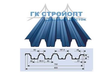 ПРОФНАСТИЛ Н75